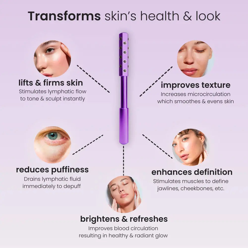 Kevoria™ Beauty Sculptor